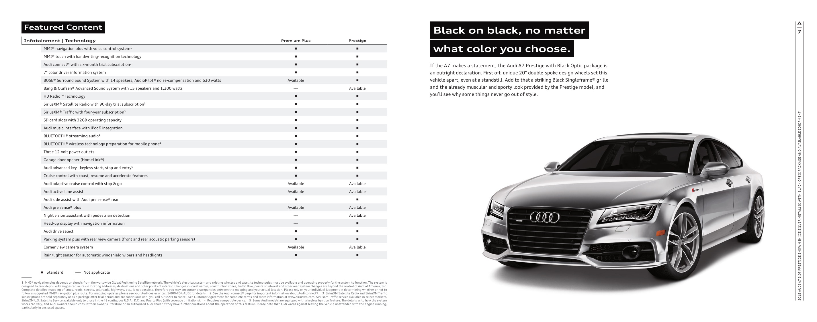 2015 Audi A7 Brochure Page 12